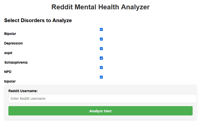 Mental Health Classifier